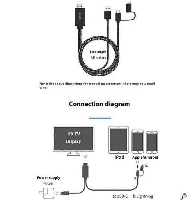 Καλώδιο Lightning / USB-C σε HDMI 2K, 1.8m - Σύνδεση κινητού σε τηλεόραση, οθόνη ή προβολέα