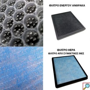 Σετ SuperCleaner Ηλεκτρικό Σκουπάκι Χειρός με Λάμπα UV, Φίλτρο HEPA & Λειτουργία Αφύγρανσης & Telco Ιονιστής - Καθαριστής Αέρα με Φίλτρο 3 Σταδίων
